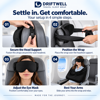 DriftWell™ First Class 3-in-1 Travel Sleep Set